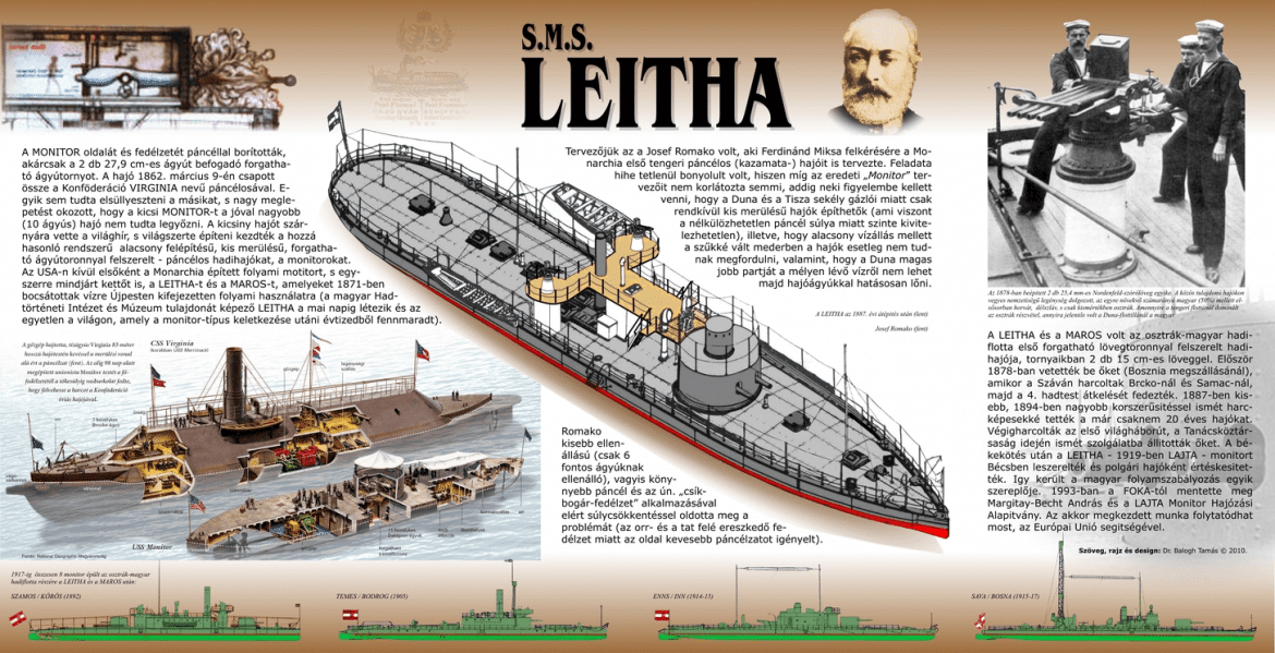 Lajta monitor hadihajó
